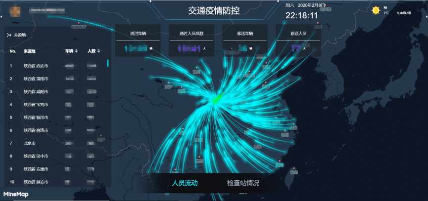 巅峰国际旗下世纪高通助力西安上线“交通疫情防控作战图”